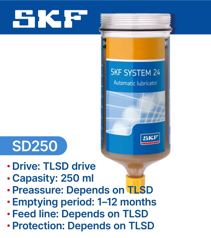 pics/skf/Banners/Single-point autom lubr/skf-main-banner-sd250-01.jpg